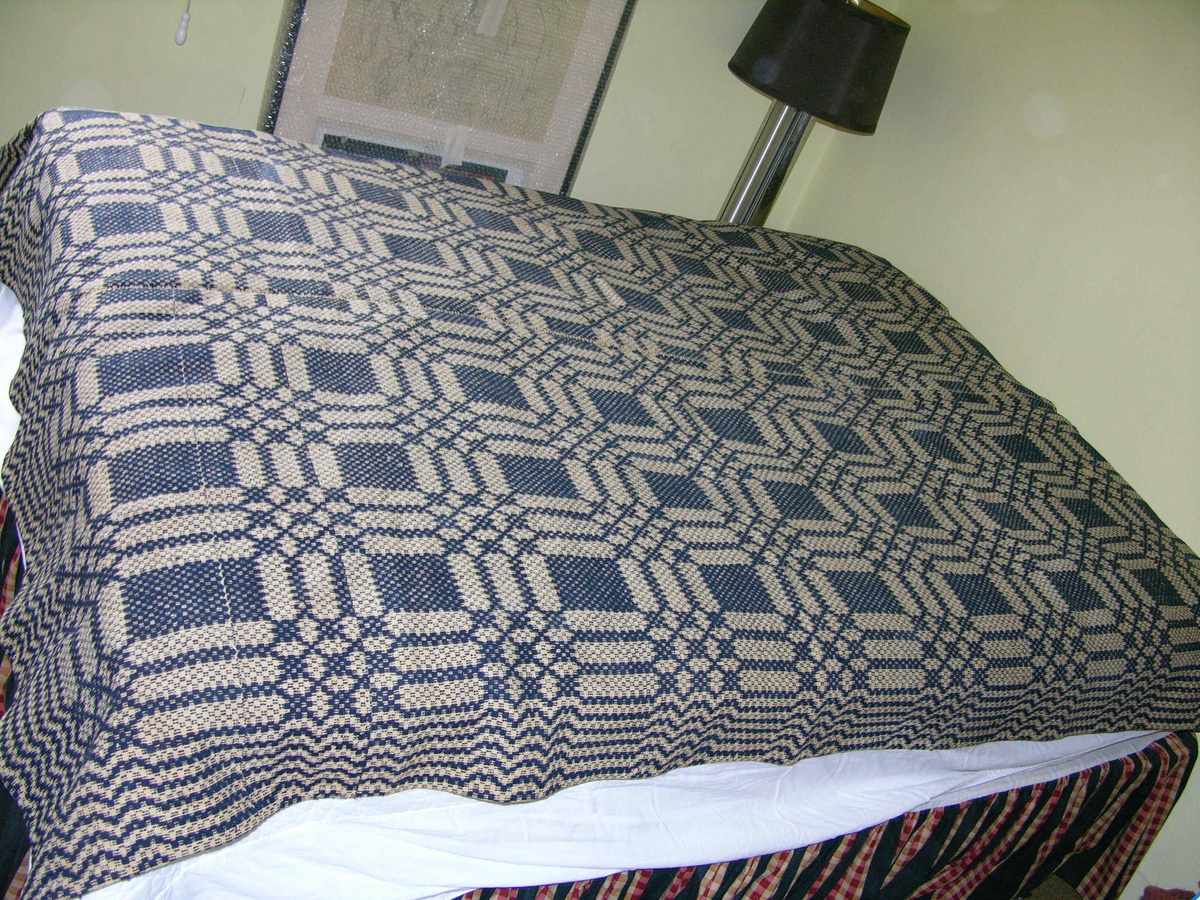 Coverlets