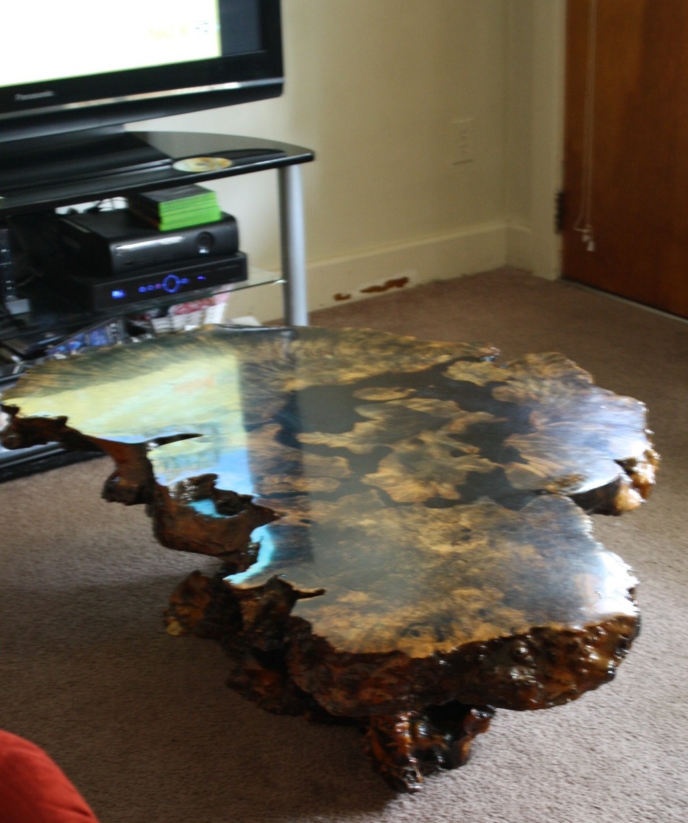 Looking for information on unique table 