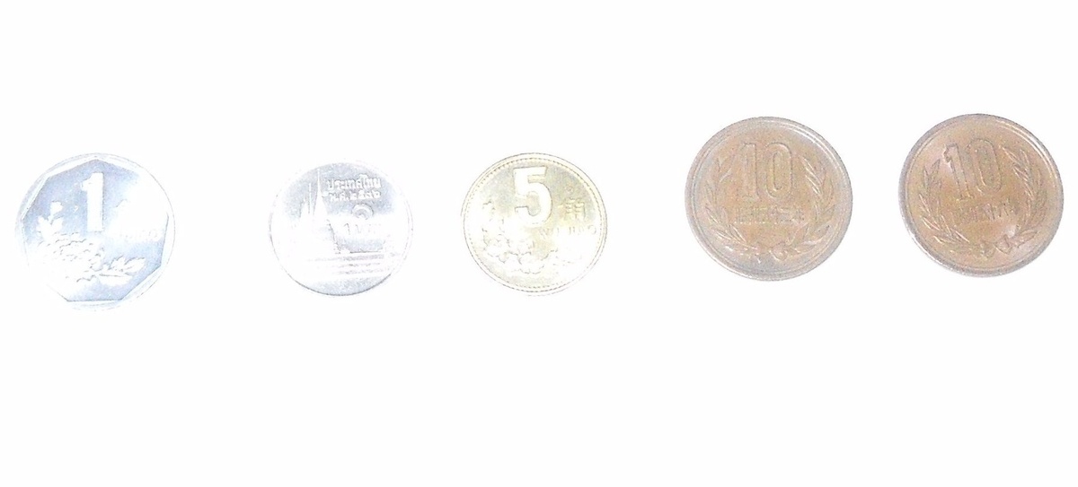 Chinese/ Japanese Coins - World Coins