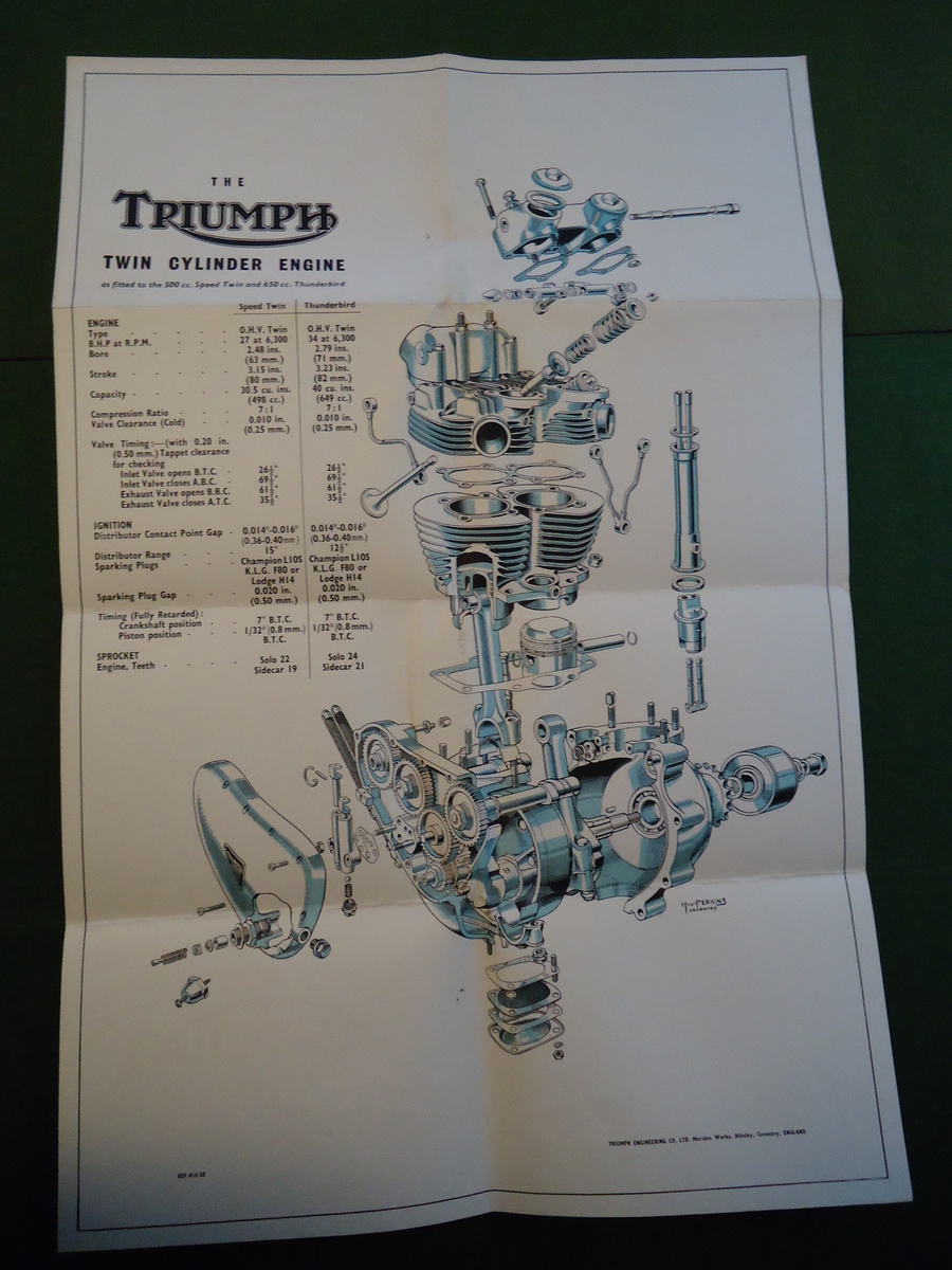 3 Vintage Triumph Motorcycle Prints - Motorcycles